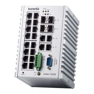 JetNet 7020