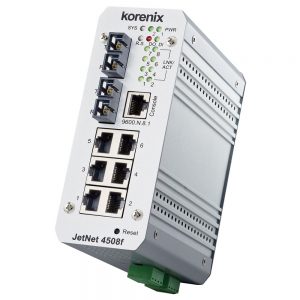 JetNet 4508f