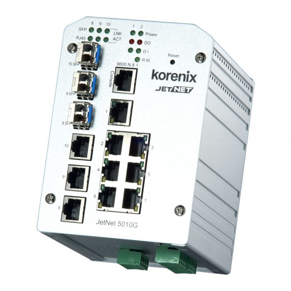 JetNet 5010G