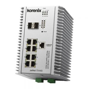 سوییچ صنعتی 7310G کرنیکس